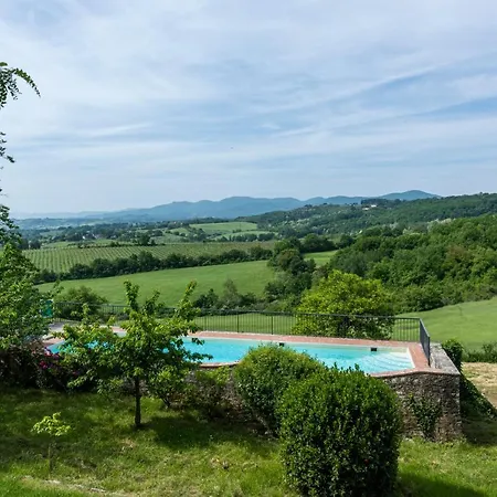 Poggio Cherici By Mmega Villa