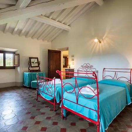 Poggio Cherici By Mmega Villa